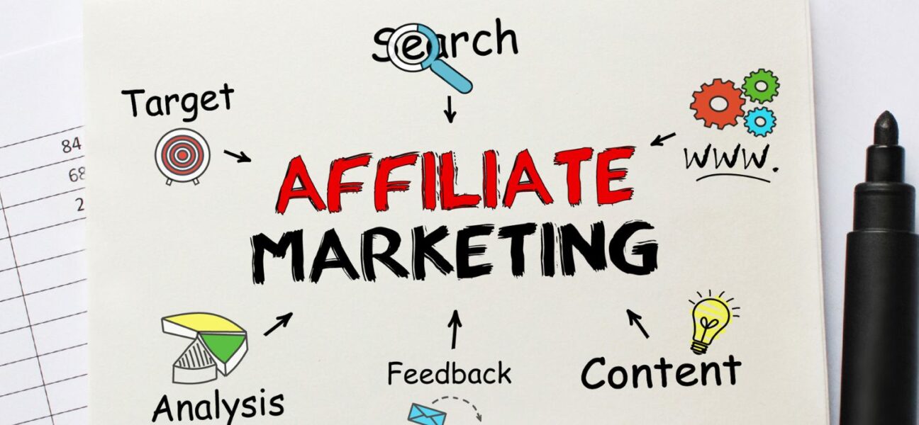 Affiliate Marketing Services-Make Money Online